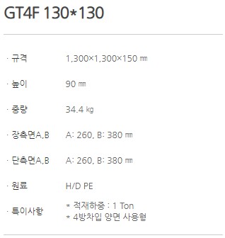 GT4F 130x130_1.JPG